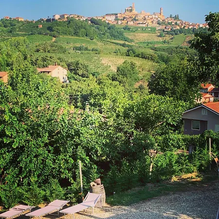 Ca'du Lin - Jacuzzi E Piscina Cisterna d'Asti
